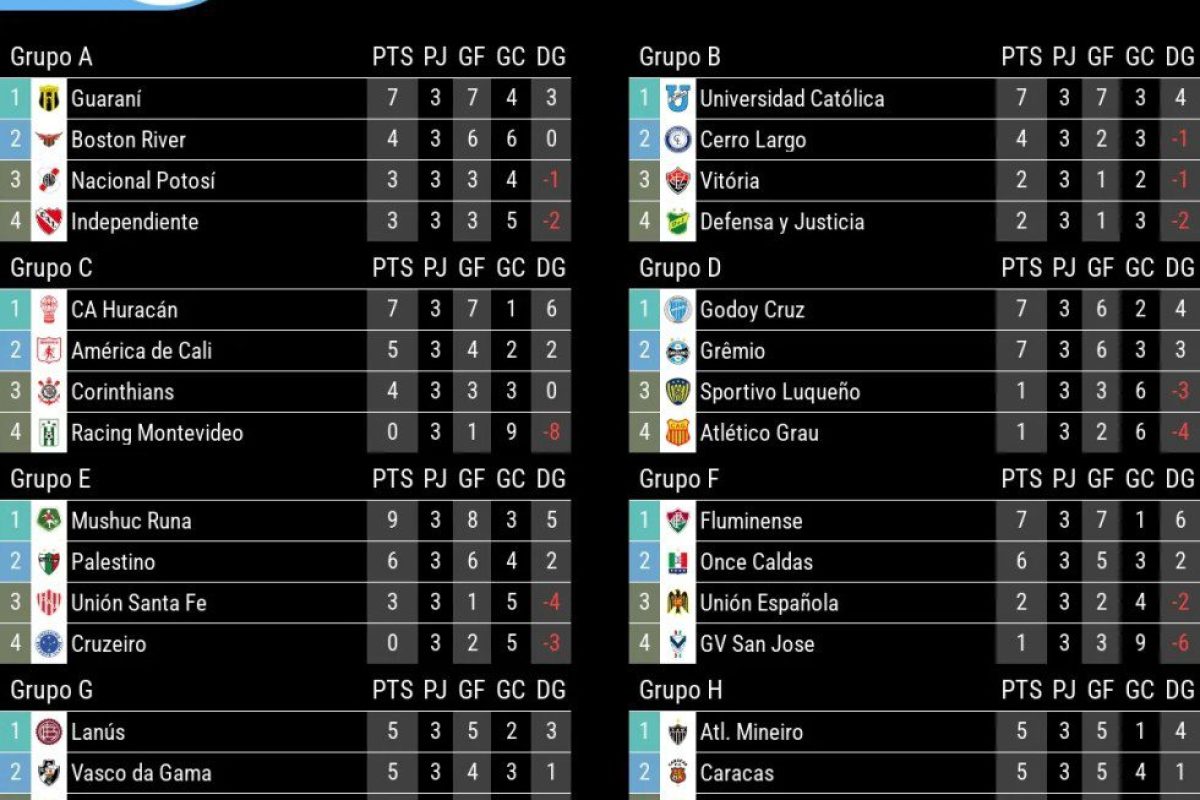 Clasificacion-6.webp