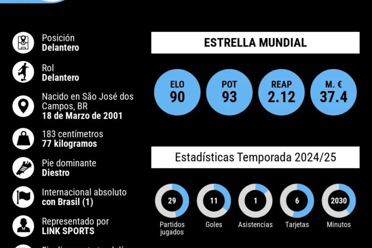 perfil-1024x1024.webp